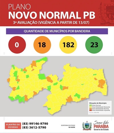 ’Plano Novo Normal’: Avaliação aponta que 182 municípios da PB estão com bandeira amarela